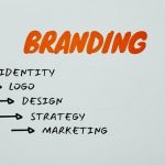 3 Types of Brand Strategies you should know