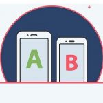 What is Mobile-First design and why is it important in the smartphone era